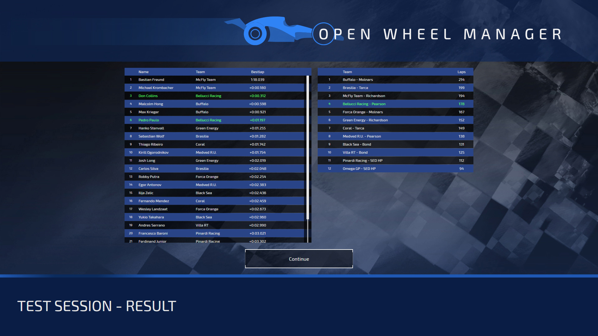 Open Wheel Manager screenshot 16