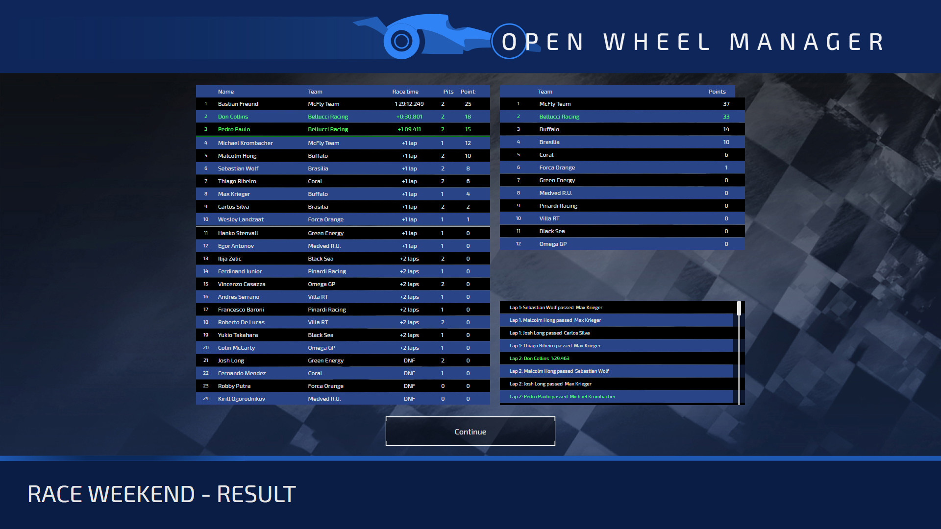 Open Wheel Manager screenshot 4